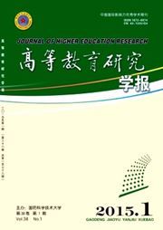 Journal of Higher Education - SAL