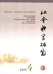 Social Science Research - Airmail