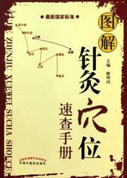 Tujie zhenjiu xuewei sucha shouce