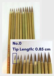 Chinese Calligraphy/Painting Brush - Outlining No.0 (Wolf Hair)